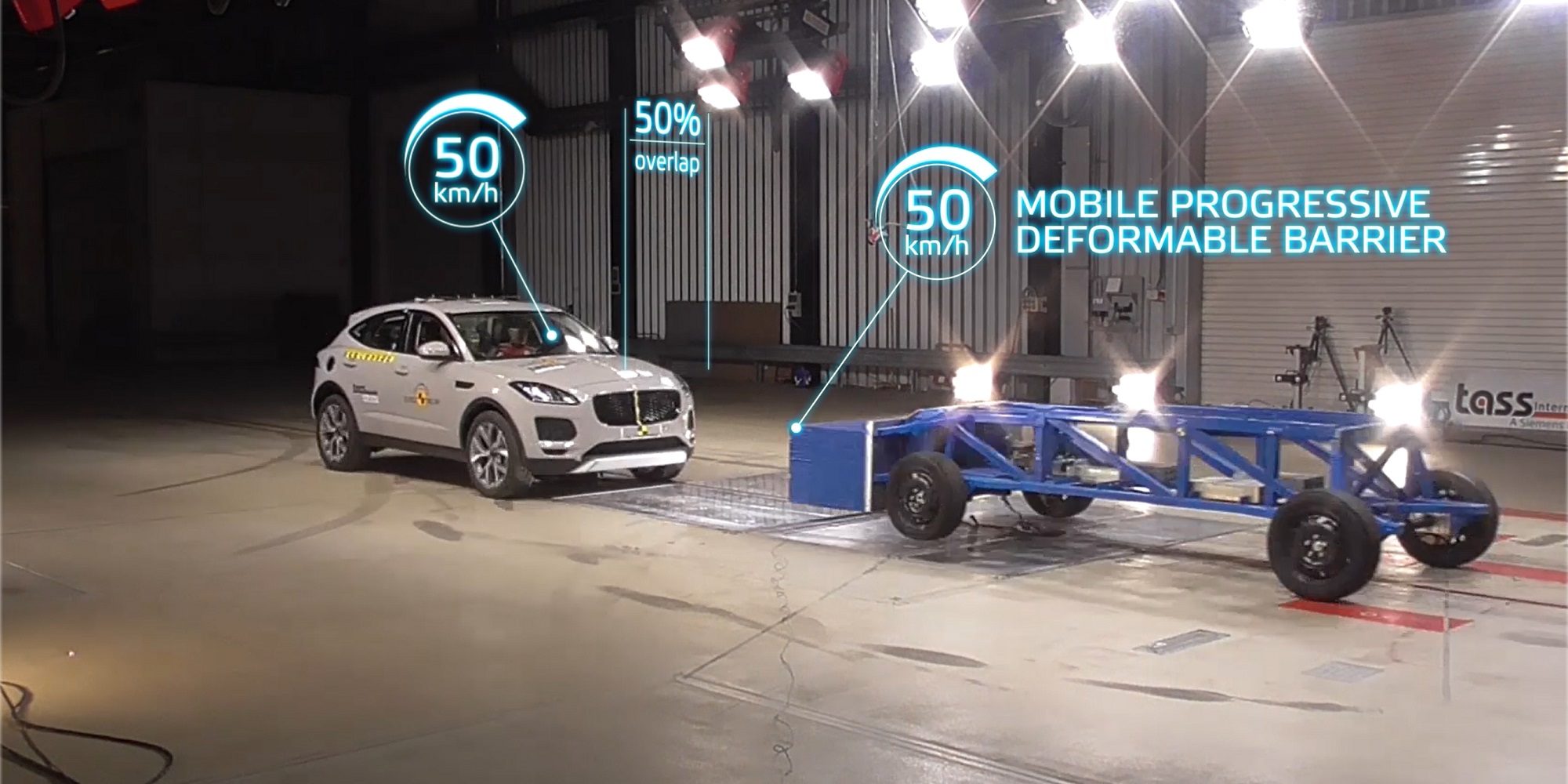 Euro NCAP reforça o cerco da segurança