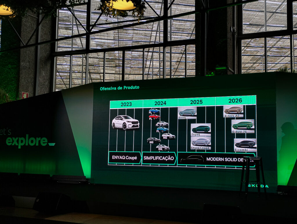 “Let’s Explore”: fomos conhecer o futuro elétrico da Skoda