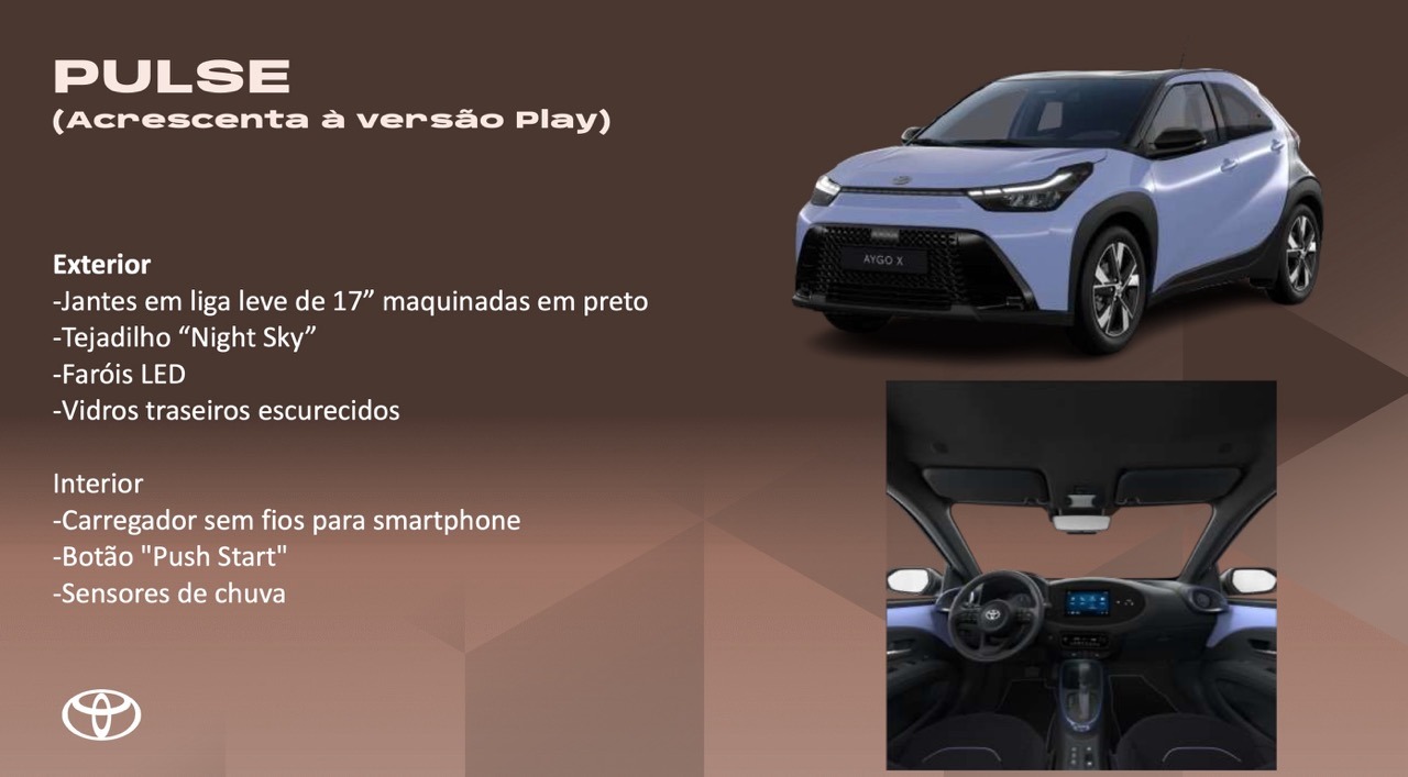 Toyota Aygo X Hybrid