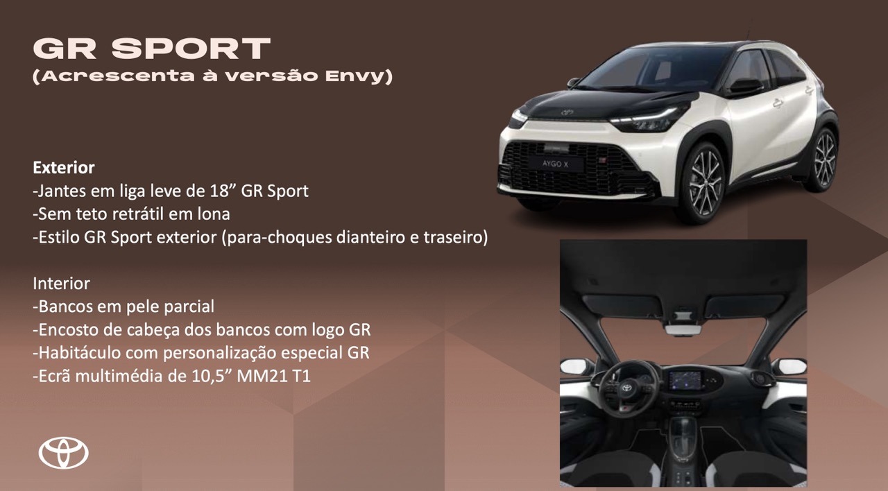 Toyota Aygo X Hybrid